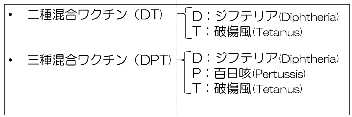 学童期(11-12歳)の3種混合ワクチンについて